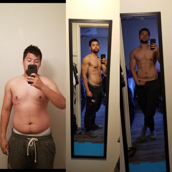 210 lbs in kg