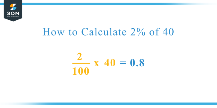 0.00042 as a percent